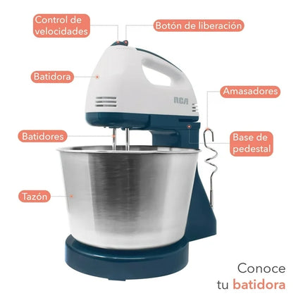 Combo Básico RCA RC-BS – Plancha, Batidora y Tetera Eléctrica